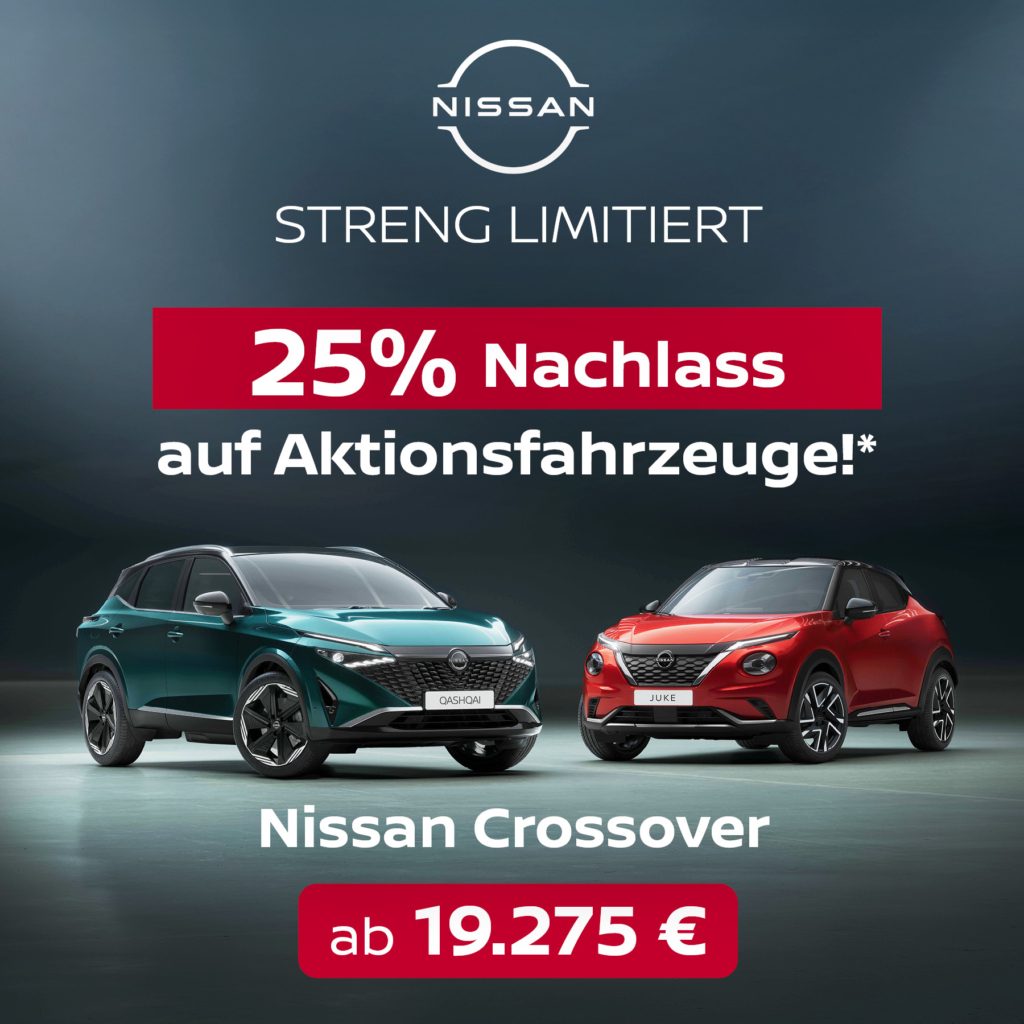 Social Media Dateien Crossover Aktion Post Ohne15